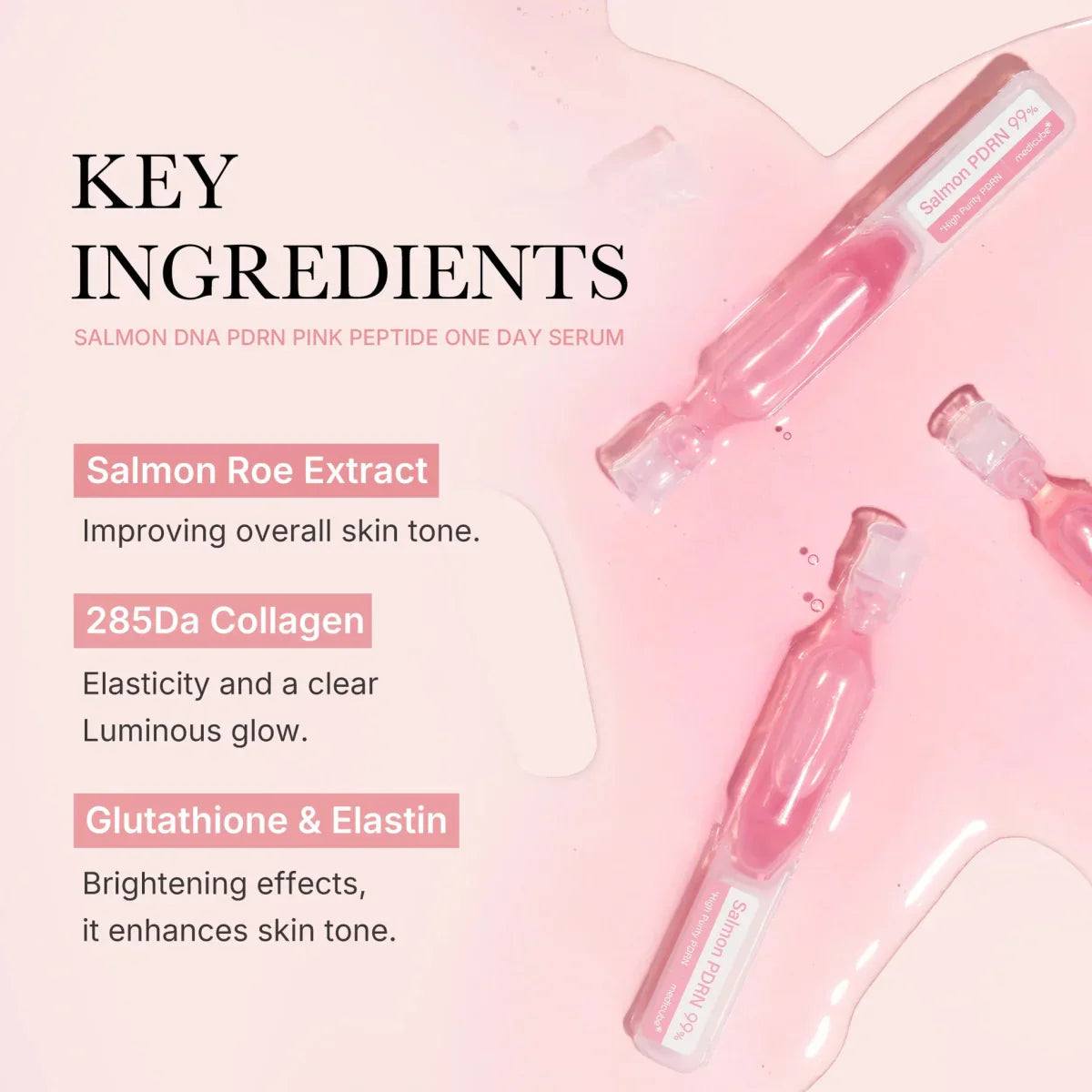 Medicube pdrn pink one day serum 10ea